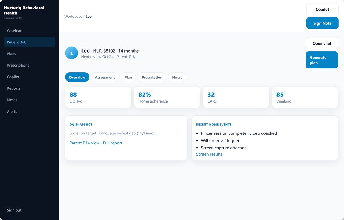 Nurturiq clinician view: Patient 360 summary