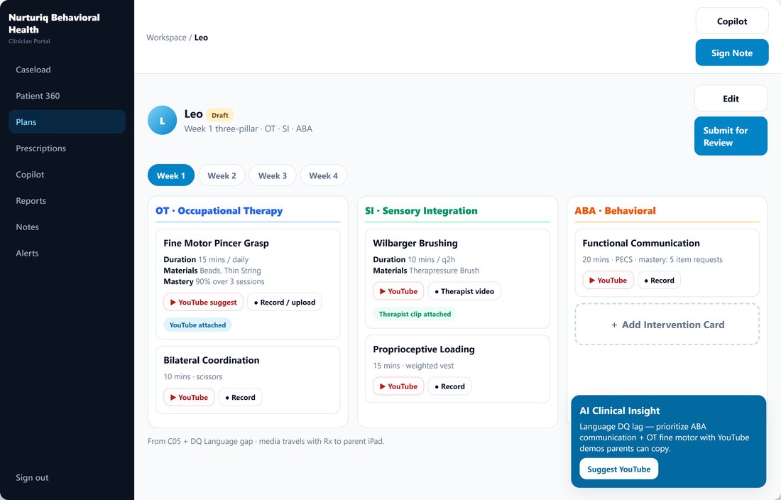 Nurturiq three-pillar plan builder across OT, SI and ABA