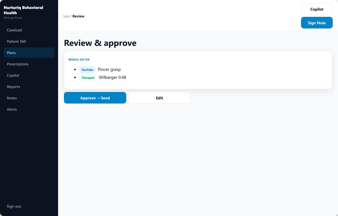 Nurturiq clinician review and approve gate