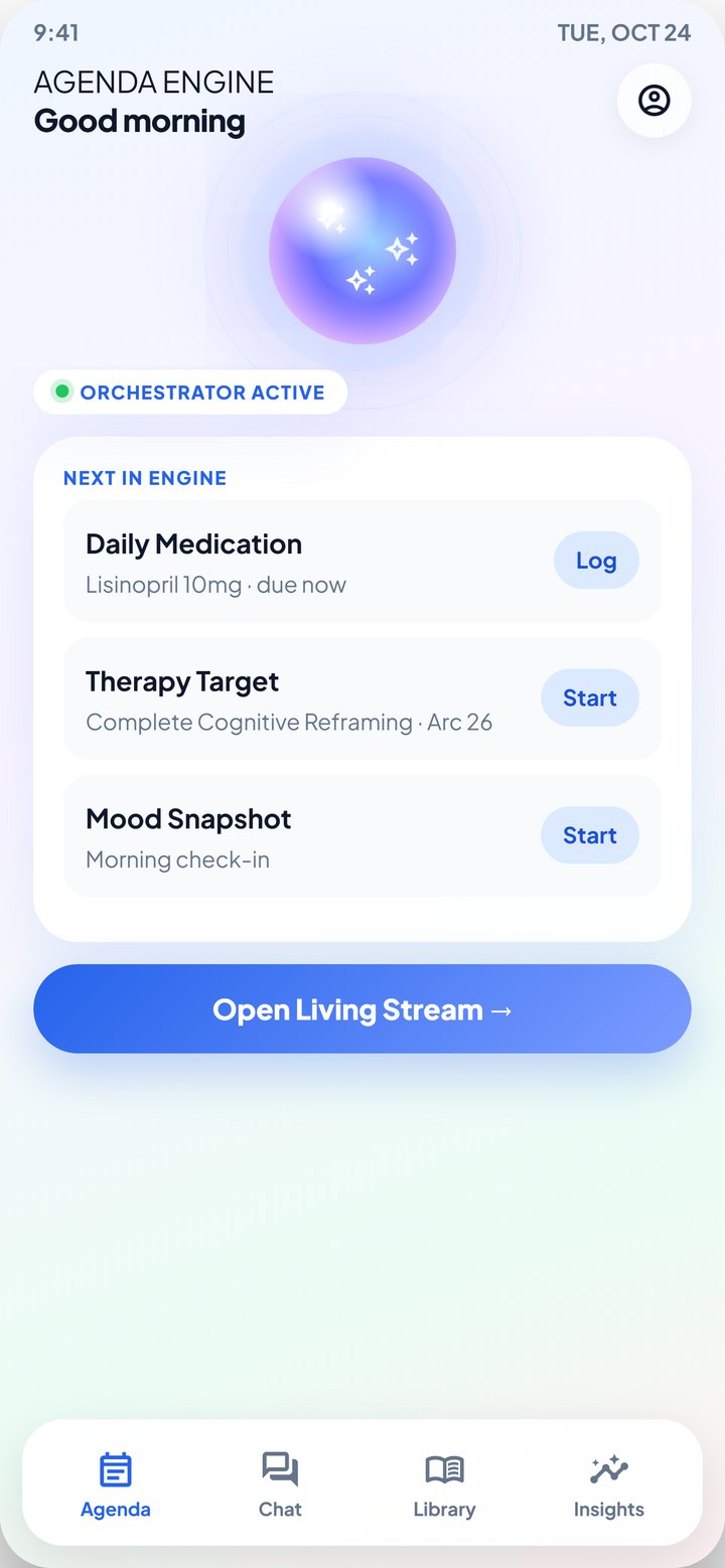 ZenQuip daily agenda home screen