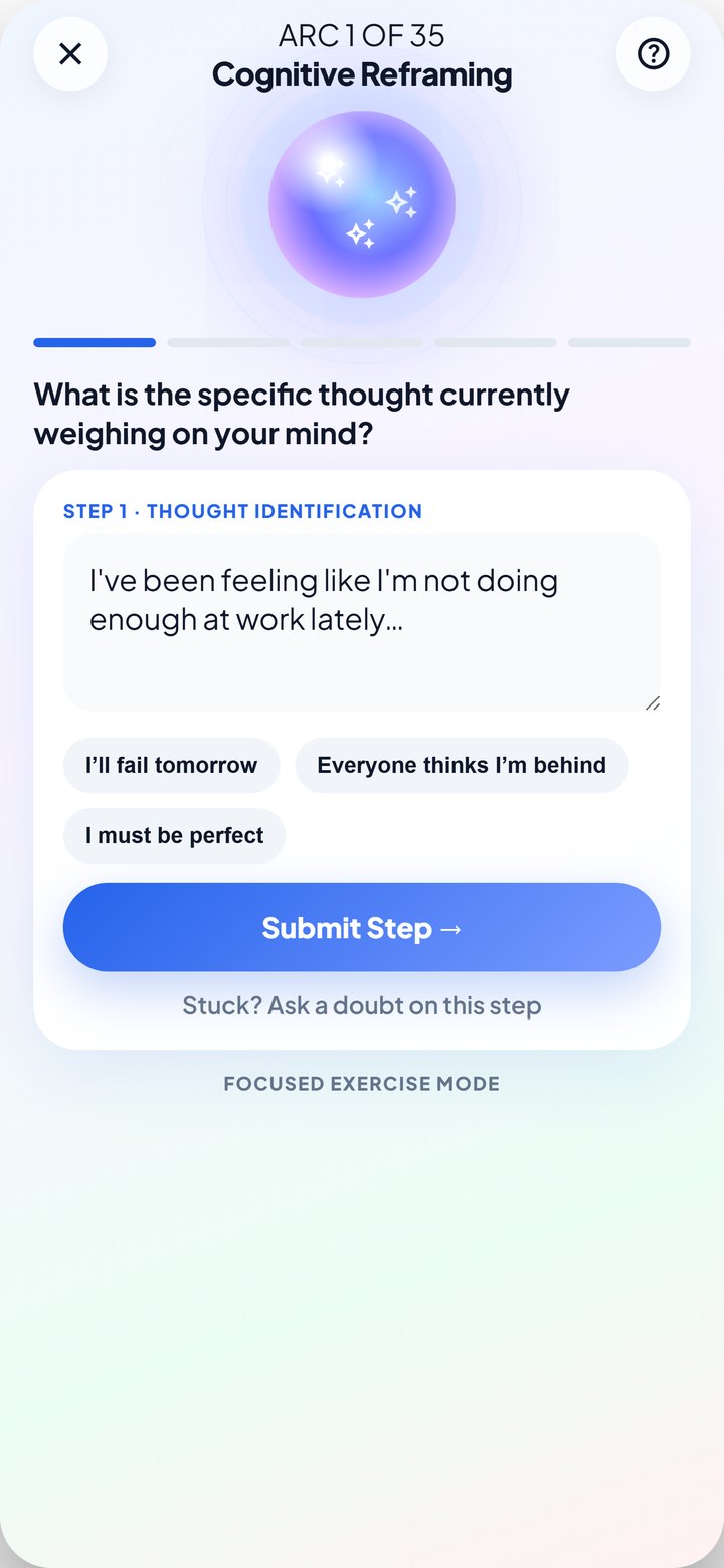 ZenQuip exercise mode, thought step