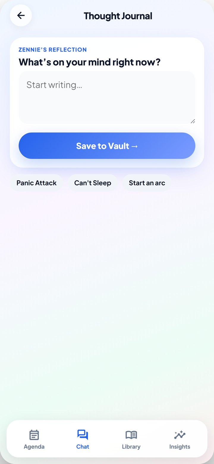 ZenQuip thought journal